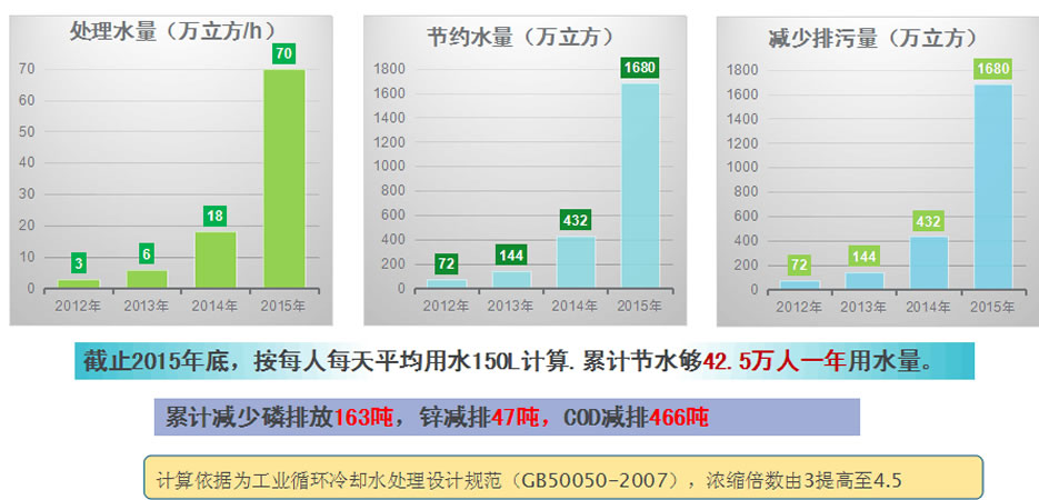 節能減排-1.jpg