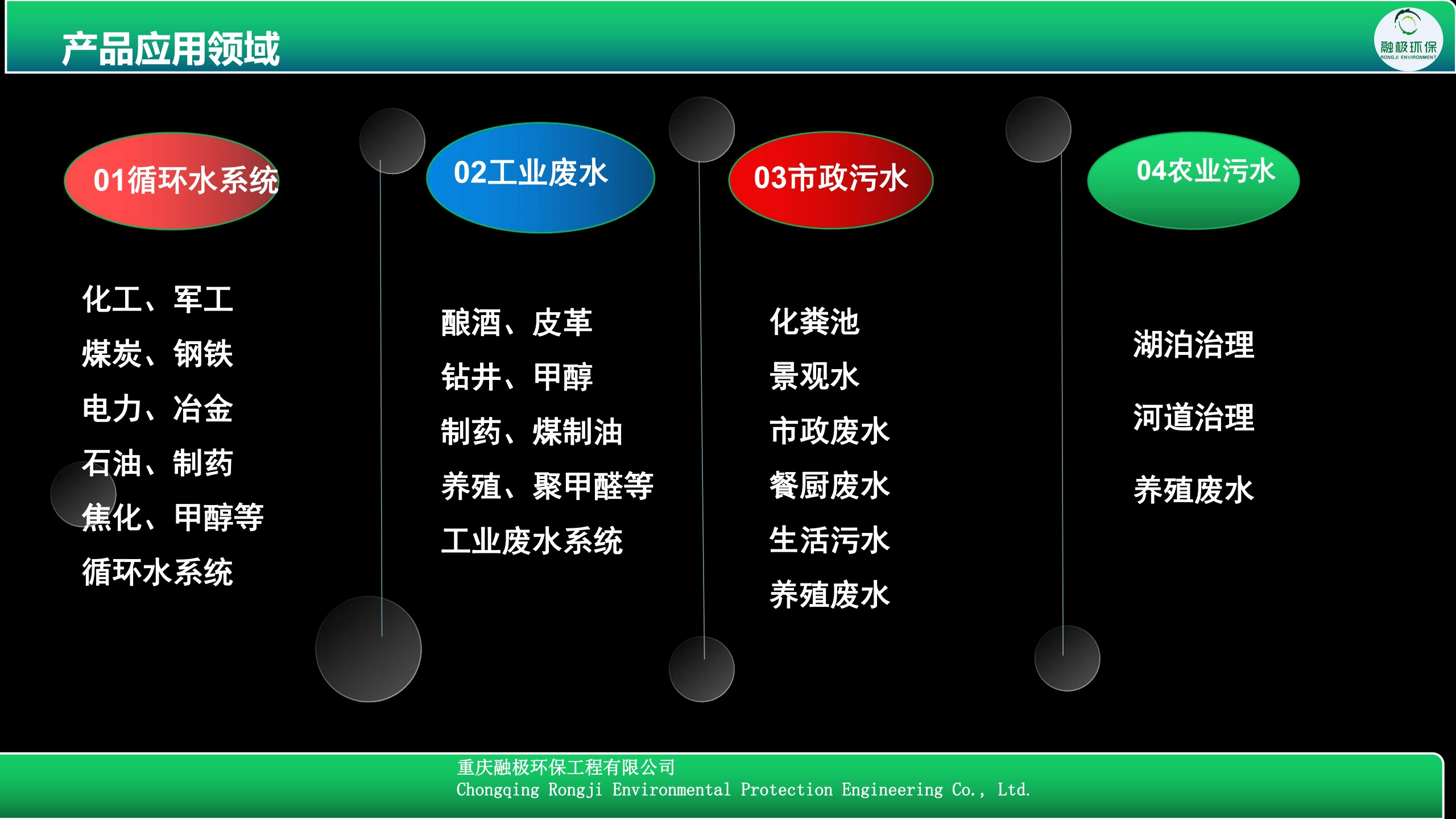 0624融極招聘簡(jiǎn)章PPT_3.jpg